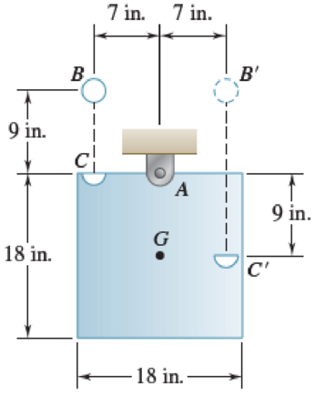 Chapter 17.3, Problem 17.99P, A 16-lb wooden panel is suspended from a pin support at A and is initially at rest. A 4-lb metal 