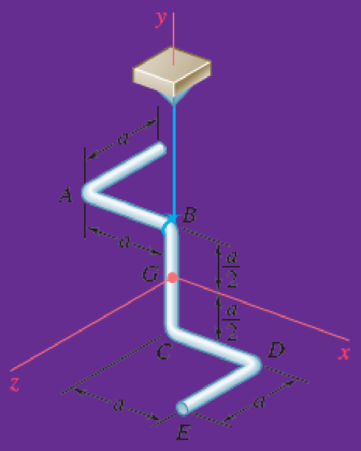 Chapter 18, Problem 18.150RP, A uniform rod of mass m and length 5a is bent into the shape shown and is suspended from a wire 