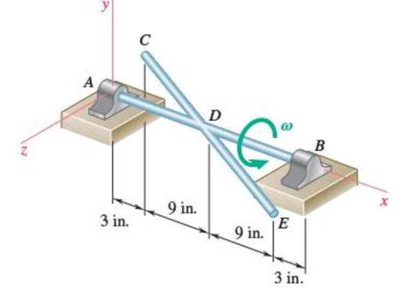 Chapter 18.2, Problem 18.62P, Determine the rate of change HD of the angular momentum HD of the 3-lb rod CDE, assuming that at the 