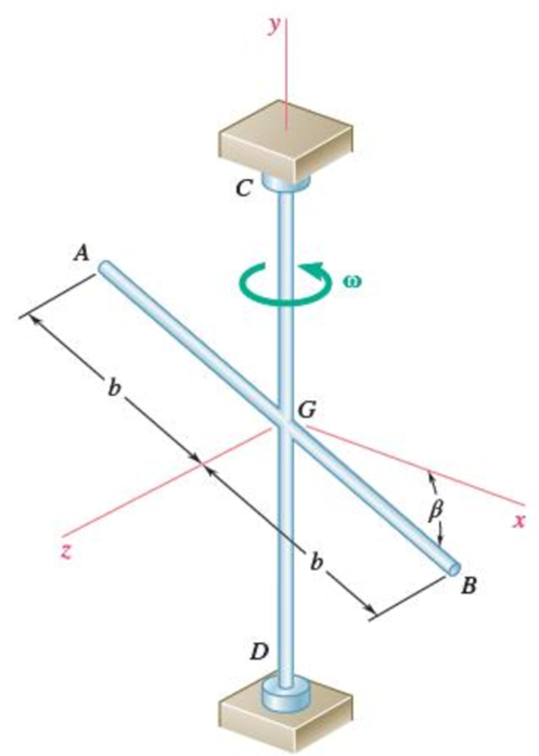 Chapter 18.2, Problem 18.65P, A slender, uniform rod AB of mass m and a vertical shaft CD, each of length 2b, are welded together 