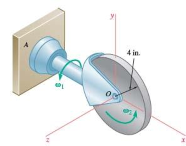 Chapter 18.2, Problem 18.83P, The uniform, thin 5-lb disk spins at a constant rate 2 = 6 rad/s about an axis held by a housing 