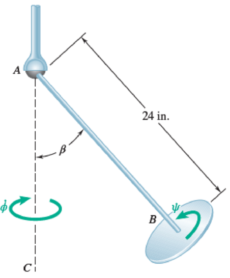 Chapter 18.3, Problem 18.108P, A uniform thin disk with a 6-in. diameter is attached to the end of a rod AB of negligible mass that 