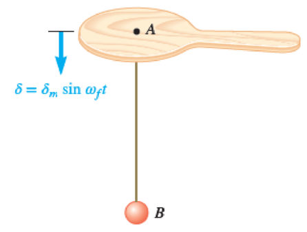 Chapter 19, Problem 19.163RP, A 0.8-lb ball is connected to a paddle by means of an elastic cord AB of constant k = 5 lb/ft. 