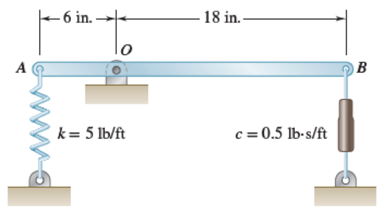 Chapter 19, Problem 19.165RP, A 4-lb uniform rod is supported by a pin at O and a spring at A and is connected to a dashpot at B. 