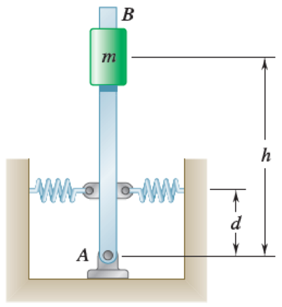 Chapter 19.1, Problem 19.31P, If h = 700 mm and d = 500 mm and each spring has a constant k = 600 N/m, determine the mass m for 