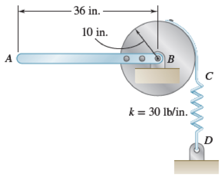 Chapter 19.2, Problem 19.41P, A 15-lb slender rod AB is riveted to a 12-lb uniform disk as shown. A belt is attached to the rim of 