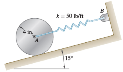 Chapter 19.2, Problem 19.42P, A 20-lb uniform cylinder can roll without sliding on an incline and is attached to spring AB as 