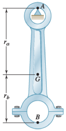 Chapter 19.2, Problem 19.47P, A connecting rod is supported by a knife-edge at point A; the period of its small oscillations is 