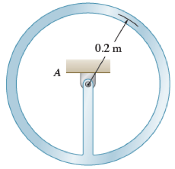 Chapter 19.2, Problem 19.62P, A homogeneous rod of mass per unit length equal to 0.4 kg/m is used to form the assembly shown, 