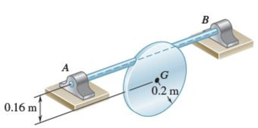 Chapter 19.2, Problem 19.65P, A 60-kg uniform circular plate is welded to two elastic rods, which have fixed ends at supports A 