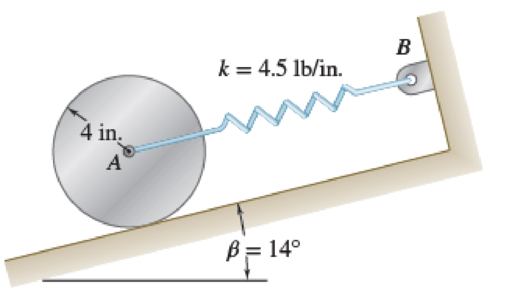 Chapter 19.3, Problem 19.79P, A 15-lb uniform cylinder can roll without sliding on an incline and is attached to a spring AB as 