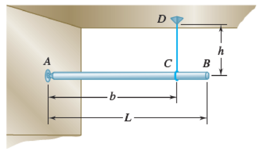 Chapter 19.3, Problem 19.94P, A uniform rod of length L is supported by a ball-and-socket joint at A and by a vertical wire CD. 