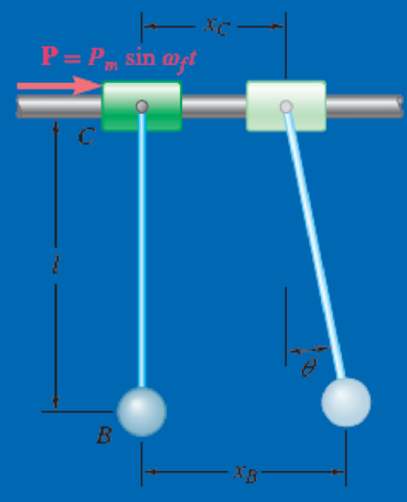 Chapter 19.4, Problem 19.103P, The 1.2-kg bob of a simple pendulum of length l = 600 mm is suspended from a 1.4-kg collar C. 
