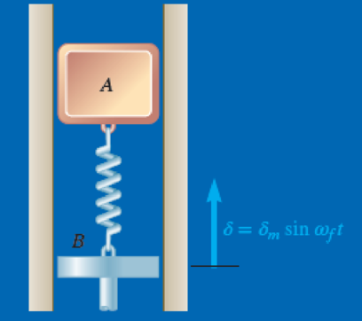 Chapter 19.4, Problem 19.105P, A precision experiment sits on an optical table that is isolated from ground motion resulting from 