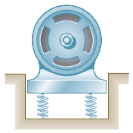 Chapter 19.4, Problem 19.115P, A motor of weight 100 lb is supported by four springs, each of constant 250 lb/in. The motor is 