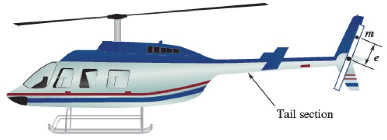Chapter 19.4, Problem 19.120P, One of the tail rotor blades of a helicopter has an unbalanced weight of 1 lb at a distance of e = 6 