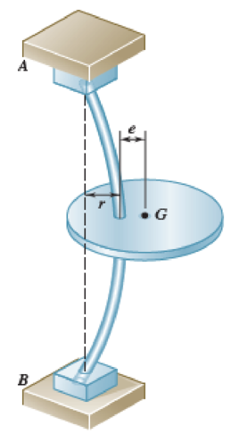 Chapter 19.4, Problem 19.125P, A 60-lb disk is attached with an eccentricity e = 0.006 in. to the midpoint of a vertical shaft AB 