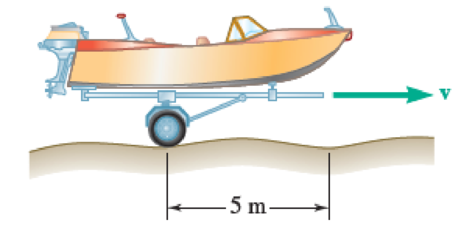 Chapter 19.4, Problem 19.126P, A small trailer and its load have a total mass of 250 kg. The trailer is supported by two springs, 