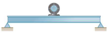 Chapter 19.5, Problem 19.144P, A 36-lb motor is bolted to a light horizontal beam that has a static deflection of 0.075 in. due to 