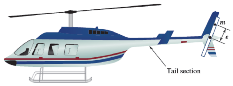 Chapter 19.5, Problem 19.145P, One of the tail rotor blades of a helicopter has an unbalanced weight of 1 lb at a distance of e = 6 
