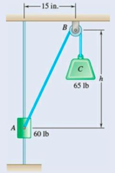 Chapter 2.3, Problem 2.3FBP, The 60-lb collar A can slide on a frictionless vertical rod and is connected as shown to a 65-lb 