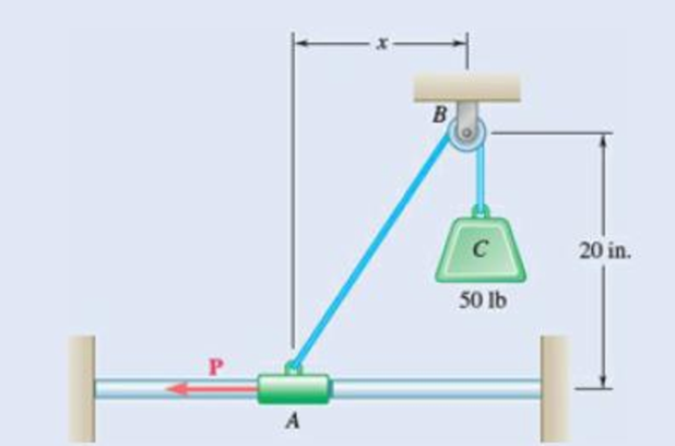 Chapter 2.3, Problem 2.64P, Collar A is connected as shown to a 50-lb load and can slide on a frictionless horizontal rod. 