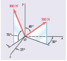 Chapter 2.4, Problem 2.72P, Determine (a) the x, y, and z components of the 800-N force, (b) the angles x, y, and z that the 