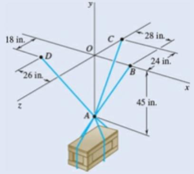 Chapter 2.5, Problem 2.103P, A crate is supported by three cables as shown. Determine the weight W of the crate, knowing that the 
