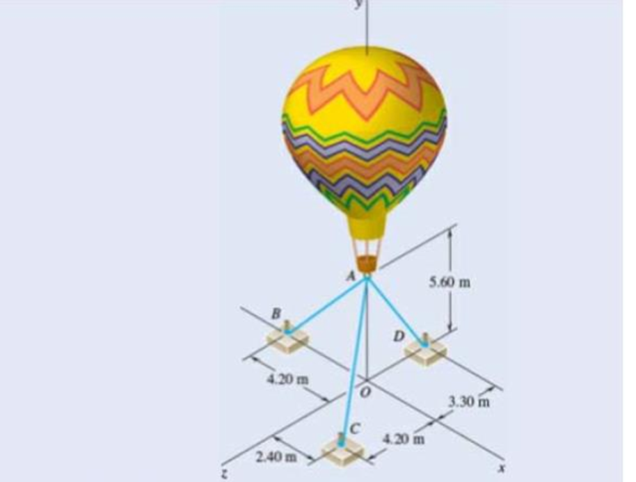 Chapter 2.5, Problem 2.5FBP, Three cables are used to tether a balloon as shown. Knowing that the tension in cable AC is 444 N, 