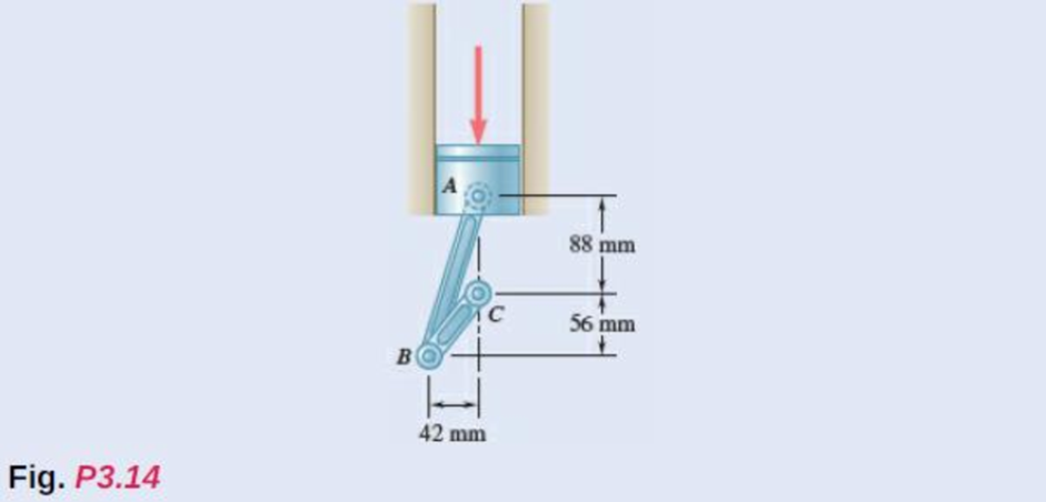 Chapter 3.1, Problem 3.14P, 3.13 and 3.14It is known that the connecting rod AB exerts on the crank BC a 2.5-kN force directed 