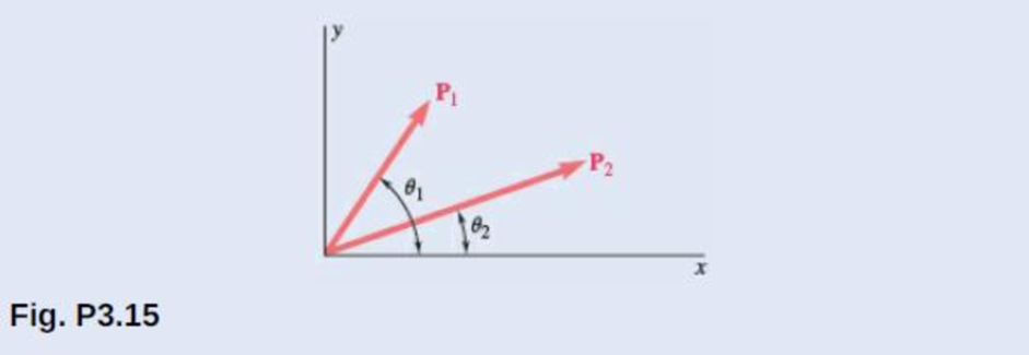 Chapter 3.1, Problem 3.15P, Form the vector product P1  P2 and use the result obtained to prove the identity 