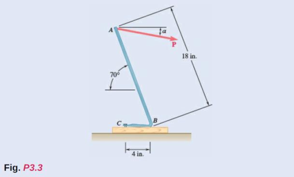 Chapter 3.1, Problem 3.3P, It is known that a vertical force of 200 lb is required to remove the nail at C from the board. As 