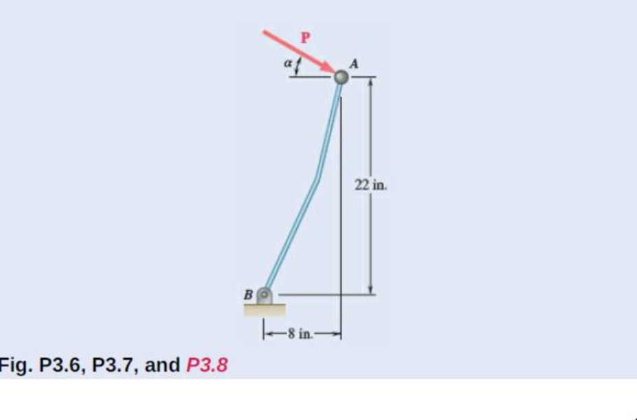 Chapter 3.1, Problem 3.7P, For the shift lever shown, determine the magnitude and the direction of the smallest force P that 