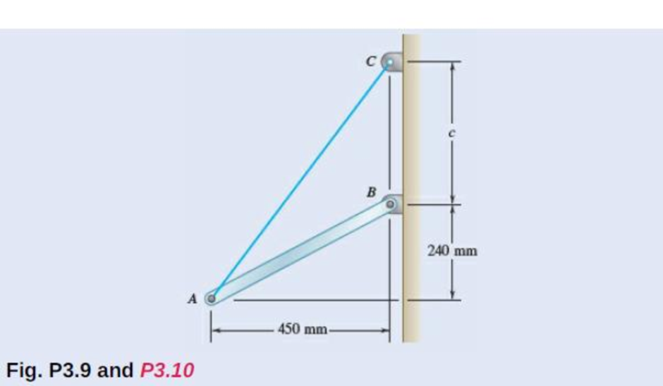 Chapter 3.1, Problem 3.9P, Rod AB is held in place by the cord AC. Knowing that the tension in the cord is 1350 N and that c = 