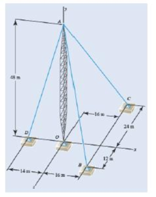 Chapter 3.2, Problem 3.38P, Three cables are attached to the top of the tower at A. Determine the angle formed by cables AD and 