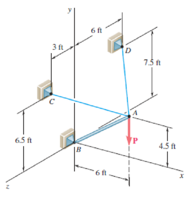 Chapter 3.2, Problem 3.39P, Knowing that the tension in cable AC is 280 lb, determine (a) the angle between cable AC and the 