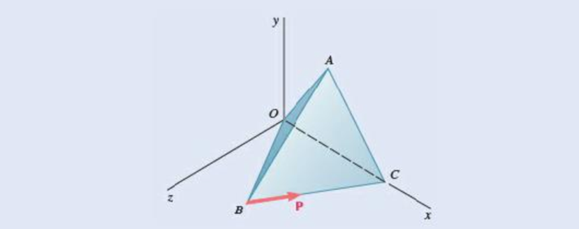 Chapter 3.2, Problem 3.61P, A regular tetrahedron has six edges of length a. A force P is directed as shown along edge BC. 
