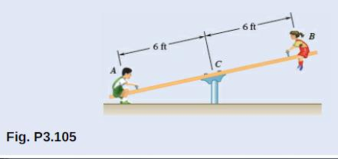 Chapter 3.4, Problem 3.105P, The weights of two children sitting at ends A and B of a seesaw are 84 lb and 64 lb, respectively. 