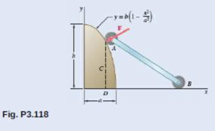 Chapter 3.4, Problem 3.118P, As follower AB rolls along the surface of member C, it exerts a constant force F perpendicular to 