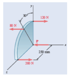 Chapter 3.4, Problem 3.127P, Four horizontal forces act on a vertical quarter-circular plate of radius 250 mm. Determine the 