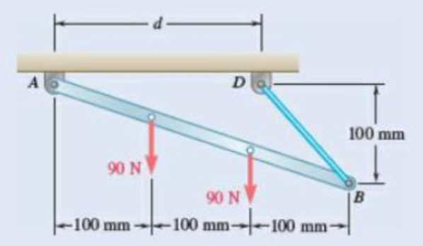 Chapter 4.1, Problem 4.25P, A rod AB, hinged at A and attached at B to cable BD, support loads shown. Knowing that d= 200 mm, 