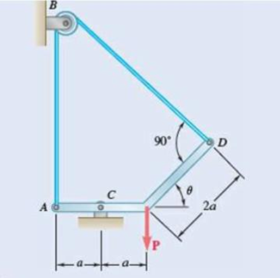 Chapter 4.1, Problem 4.31P, Neglecting friction, determine the tension in cable ABD and reaction at C when  = 60. Fig. P4.31 and 