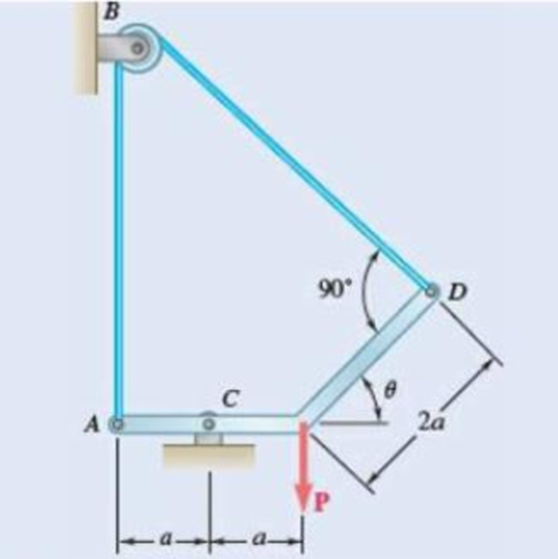 Chapter 4.1, Problem 4.32P, Fig. P4.31 and P4.32 4.32 Neglecting friction, determine the tension in cable ABD and the reaction 