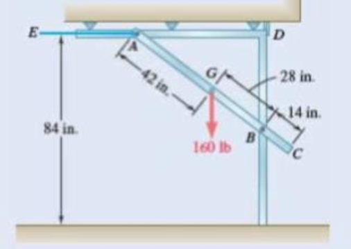 Chapter 4.1, Problem 4.38P, Fig. P4.37 4.38 In Prob. 4.37, determine the distance BD for which the tension cable AE is equal to 