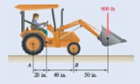 Chapter 4.1, Problem 4.3P, A 2100-lb tractor is used to lift 900 lb of grave. Determine the reaction at each of the two (a) 