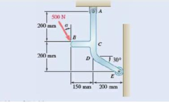 Chapter 4.2, Problem 4.62P, Determine the reactions at A and E when  =0. 