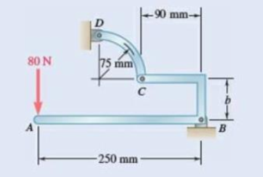 Chapter 4.2, Problem 4.67P, Determine the reactions at B and D when b = 60 mm. Fig. P4.67 