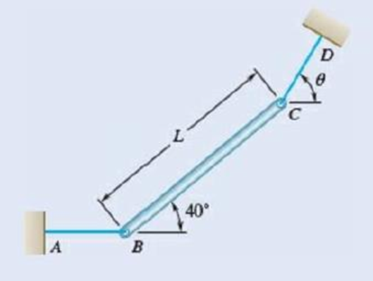 Chapter 4.2, Problem 4.87P, A slender rod BC with a length of L and weight W is held by two cables as shown. Knowing that cable 