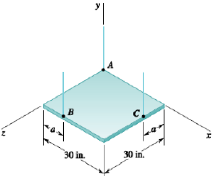 Chapter 4.3, Problem 4.103P, PROBLEM 4.103 The 24-lb square plate shown is supported by three vertical wires. Determine (a) the 