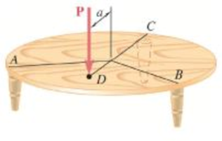 Chapter 4.3, Problem 4.104P, PROBLEM 4.104 The table shown weighs 30 lb and has a diameter of 4 ft. It is supported by three legs 